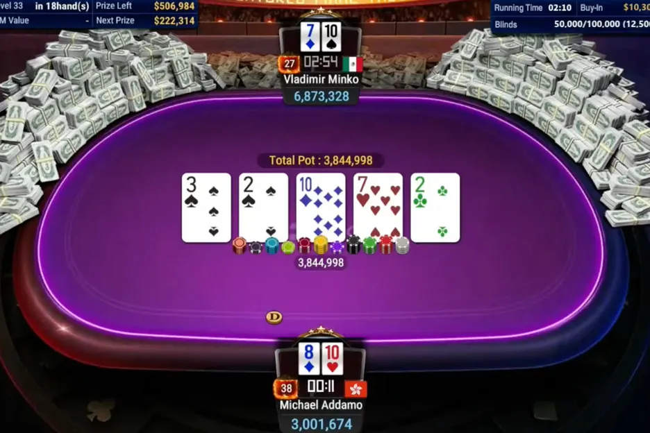 GGMillion$ Week 2026 Kicks Off with Over $25 Million in Guarantees